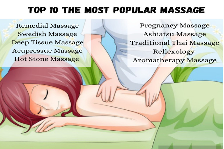 Top 10 Popular Types of Massage - Le Spa Massage Academy